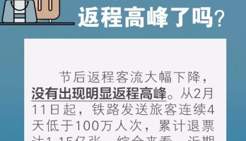 坐飛機、乘火車怎么選座？途中發(fā)熱怎么辦？返程必看！